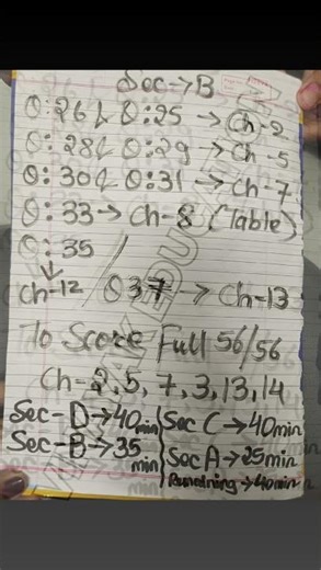 | Paper Writing Tips + Time Management | Vinayak Education Std 10 Basic Maths Board Exam Strategy 🔥