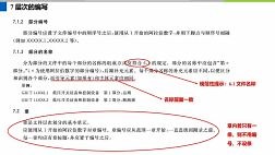 新版GB/T 1.1-2020标准解读