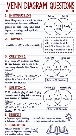 Venn Diagram Questions | Set Theory & Reasoning