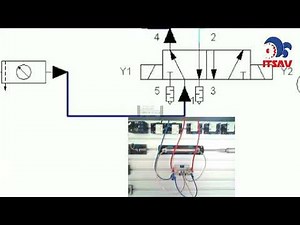 Conexiones didácticas a electroválvula 5/2 FESTO.