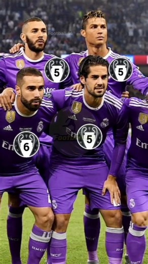 Squad REAL MADRID 2017 | The Kings ofThe Champions League 🏆👑
