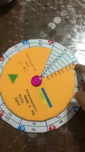 Multiplication tables craft #schoolproject