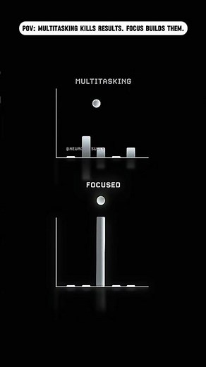 Multitasking vs Focus Motivation 🎯 #Consistency #Motivation #SuccessMindset