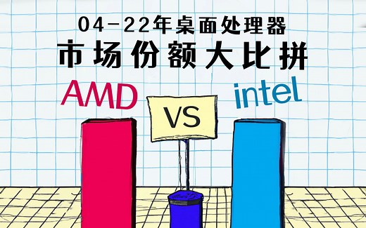 AMD对决英特尔！处理器市场份额大比拼！[04~22年]