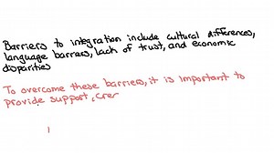 What are the barriers to integration? How can they be overcome? | Numerade