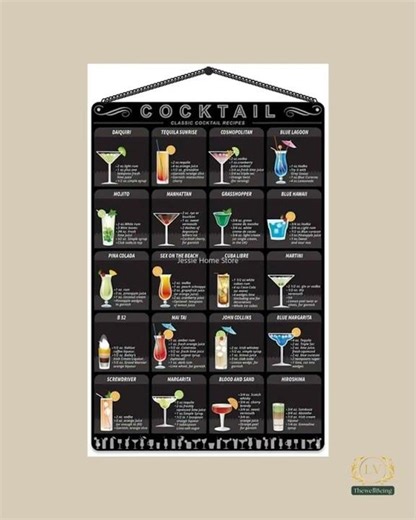 Metal Cafe Shots Mixology Tin Sign Cocktail Recipe Guide