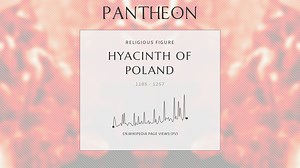 Hyacinth of Poland Biography | Pantheon
