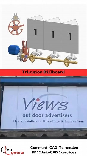 A Trivision billboard is a type of advertising billboard that uses a rotating mechanism to display three different advertisements. The billboard consists of three separate panels, which rotate around a central axis. Each panel shows a different advertisement, and as the billboard rotates, the advertisements change. Here’s a simplified explanation of how it works: 1. Mechanism: The billboard has a rotating drum or a set of gears that moves the panels. This mechanism can be motorized or manually o