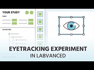 Eyetracking Experiment in Labvanced | Overview & Special Features