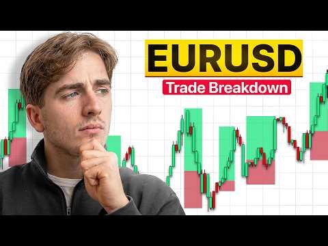 How To Trade Market Structure? EURUSD Trade Example