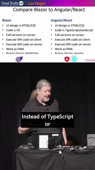 Blazor vs Angular 🔄Rocky Lhotka offers a perspective many .NET developers can relate to:https://t.co/dghZd8VYuz
