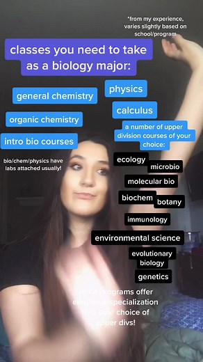 Essential Classes for Biology Majors: A Guide to College Success