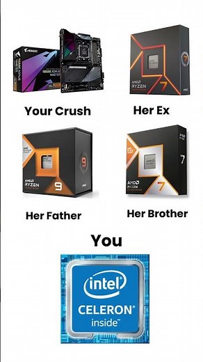 Intel celeron inside 💀 #pc #gamingsetup #ryzen #intel #nvidia #rtx #shorts #asus #gamer