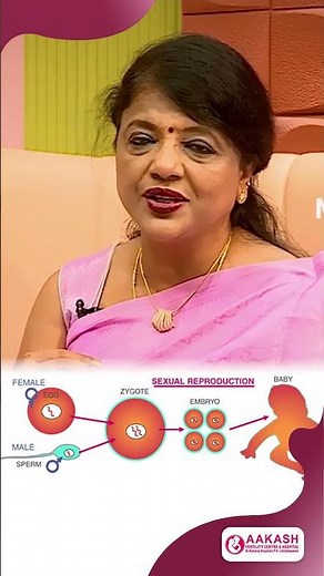 Dr. Jeyarani Kamaraj shares BEST Way to Teach your Child about Puberty & Reproductive Health
