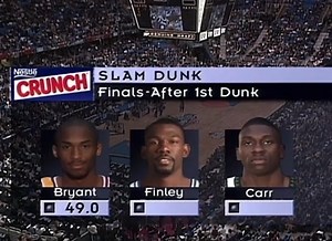 🏀On February 8, 1997, 18-year old Los Angeles Lakers rookie Kobe Bryant wins the NBA Slam Dunk Contest at the Gund Arena in Cleveland, Ohio to become the youngest dunk champion in NBA history.🏀 #KB8 #TheBlackMamba #KobeForever | Davenport Sports Network