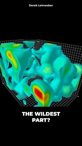 235K views · 3.3K reactions | Quantum particles pop in and out of existence. | Cosmoknowledge | Facebook