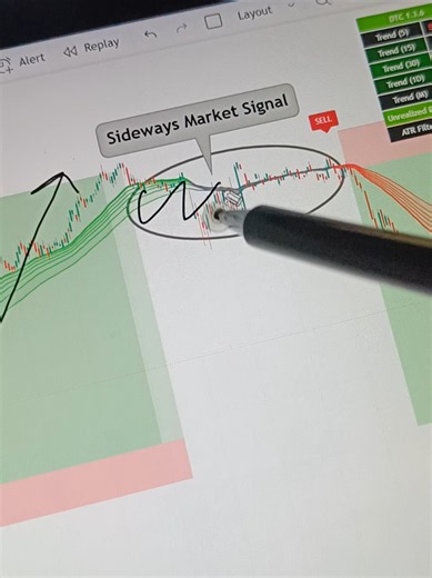 Discipline Focus DTC 1.3.6 = Smart Trading 💻📈 Follow the setup, not emotions 🎯 #Forex #Trading #DTC #Discipline #Focus Disclaimer: Trading involves risk. This content is for educational purposes only and not financial advice. Trade responsibly.