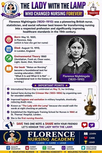 🌟 Florence Nightingale: The Woman Who Changed Nursing Forever!