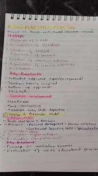 👉 Curriculum Development Models Explained | Taba & Saylor Model | Part 2