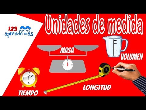 Unidades de medida para niños de primaria #medidas #unidades #matemáticas