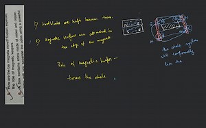 How are the bar magnets stored? Explain, especially the role of... | Filo