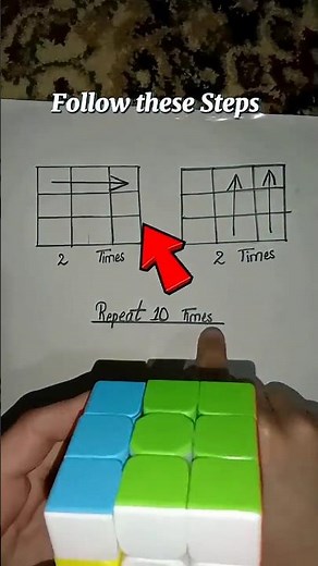 Rubik’s Cube Solution Step by Step | Beginner Friendly Tutorial