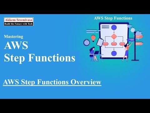 Master AWS Step Functions Part 4, AWS Step Functions Overview, aws step functions, aws, amazon webse
