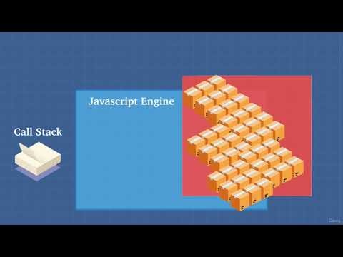 13. Call Stack and Memory Heap