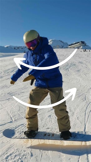 Snowboard Addiction | Training Gear & Coaching on Instagram: "What is counter rotation? 樂⁠ A key movement pattern in snowboarding that helps you initiate spins and control rotation on features.⁠ ⁠ #snowboardaddiction #snowboardtraining #snowboardprogression"