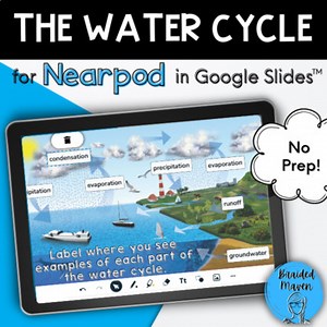 The Water Cycle for Nearpod in Google Slides | Interactive Lesson