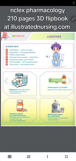 IllustratedNursing on TikTok