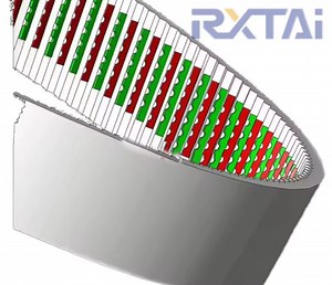 [Hot Item] Ultra-Micro Grinding Mill for Fine Powder Production