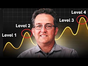 How to Start atm machine business in 2026 (90-Day Roadmap Included)