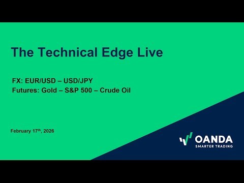 The Technical Edge - Weekly live FX technical analysis and strategy session