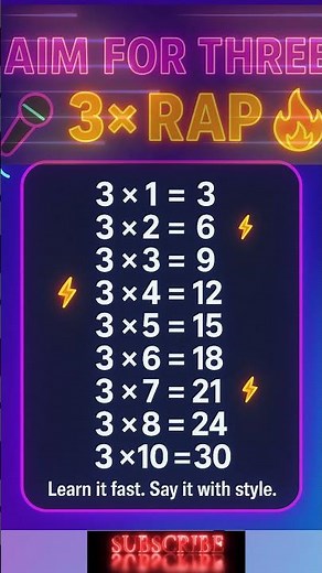 TRIPLE IT UP! 🔥 Learn the 3× Table with This Neon Rap Slide