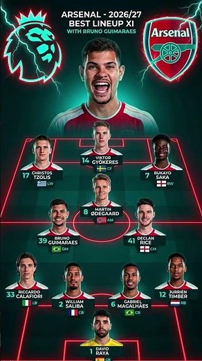 INSANE Arsenal 2026/27 Lineup: Bruno Guimarães To Arsenal?! 🔥