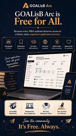 Finally, a free tool for your MBA applications #MBA #Tech #StudyHack