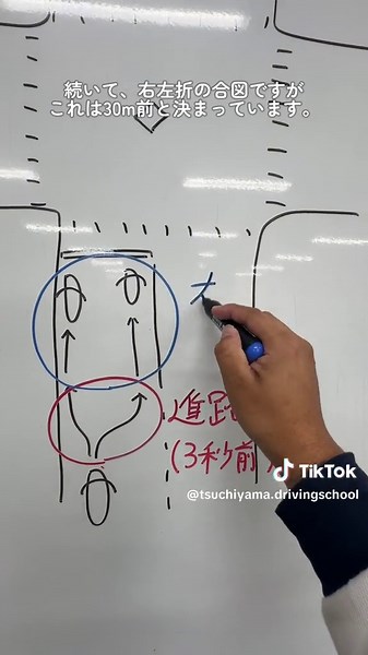 二輪教習では、第二段階より“法規走行”を行います。今回は１コースの案内です。 あらかじめコースを覚えて、そのコースを使って交差点を曲がる練習をします。 コース図と合わせて参考にしてください。 #教習所 #土山自動車学院 #二輪指導員 #二輪教習