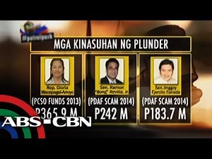 Why plunder can be bailable