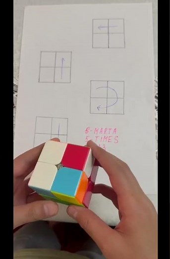 2x2 Rubik’s Cube Easy Tricks #rubikscube #dothingsyoudontwanttodo #cube