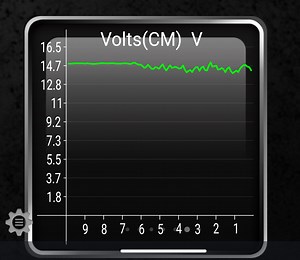 Voltage issue - Flashing headlights/jumping idle - Ford F150 Forum - Community of Ford Truck Fans