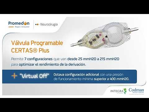 Sistema De Válvula Programable CERTAS® Plus
