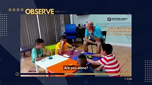 Module 4 Language skills Teaching speaking to beginners – Setting the scene