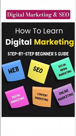 How To Learn Digital Marketing – Step-by-Step Beginner’s Guide