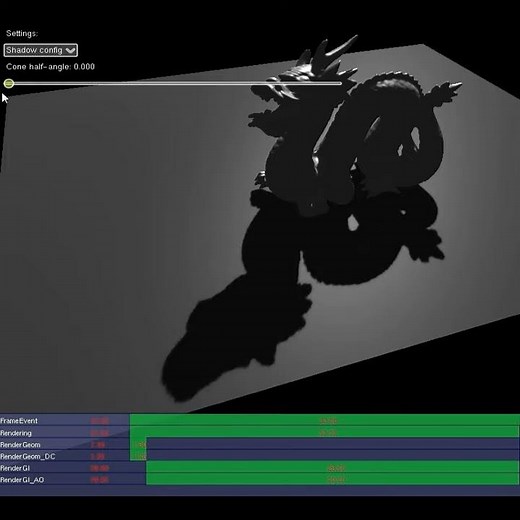 Real-time Soft Shadows Rendering Using Voxel Cone Tracing