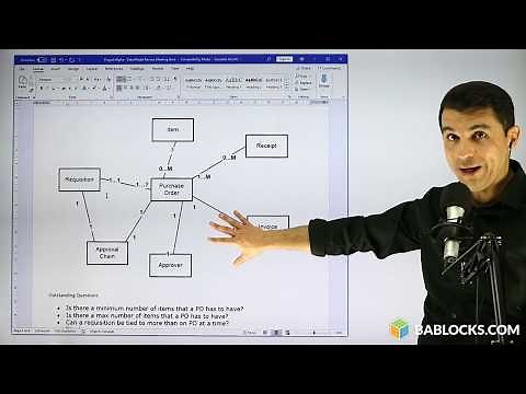 How Should I Prepare For My Requirements Workshop?