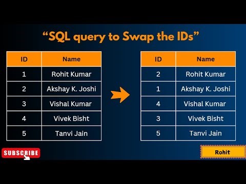 SQL Interview Question: Swap IDs in SQL Server Dynamically (In Hindi)