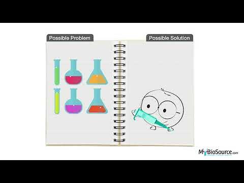 Troubleshooting ELISA Assays