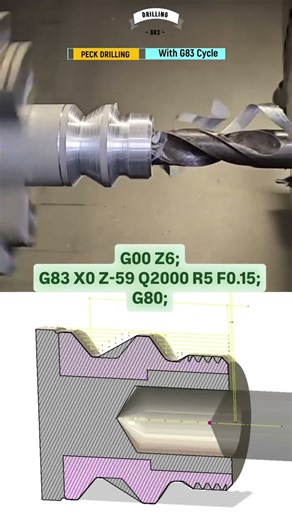 G83 not turning it's use in vmc g74 use for cnc #cnc #optra #vmc