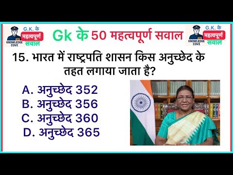 Top 25 Political Science Questions Asked in Govt Exams | GK Quiz 2025